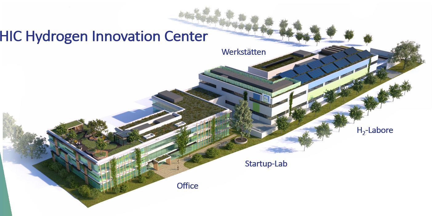 Konzeptbild des geplanten HIC Hydrogen Innovation Center